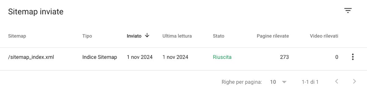 sitemap rilevata search console