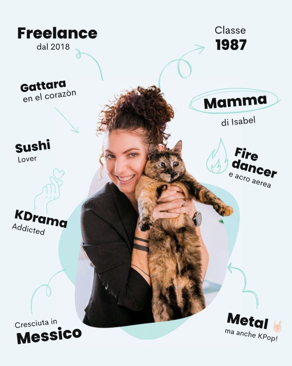 NicoleCurioni web designer