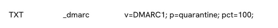 DMARC policy